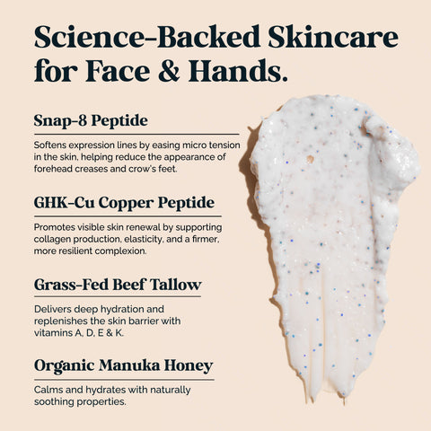 GHK-Cu Copper Peptide Balm with SNAP-8