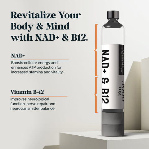 NAD⁺ & B12 Injections (300,000 mcg)