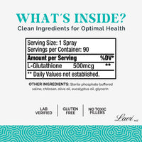 Glutathione Nasal Spray
