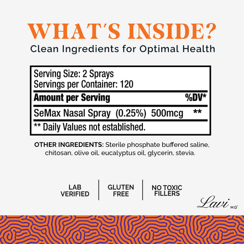 Semax Nasal Spray