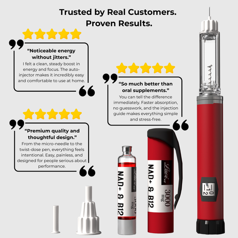 NAD⁺ & B12 Injections (300,000 mcg)